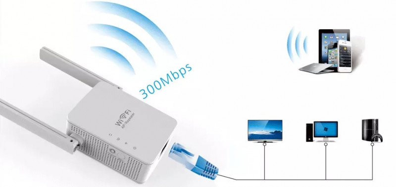 Repetidor Wireless Intelbras 300Mbps